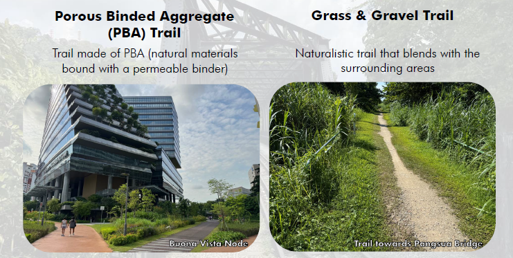 Difference between PBA Trail and Grass and Gravel Trail