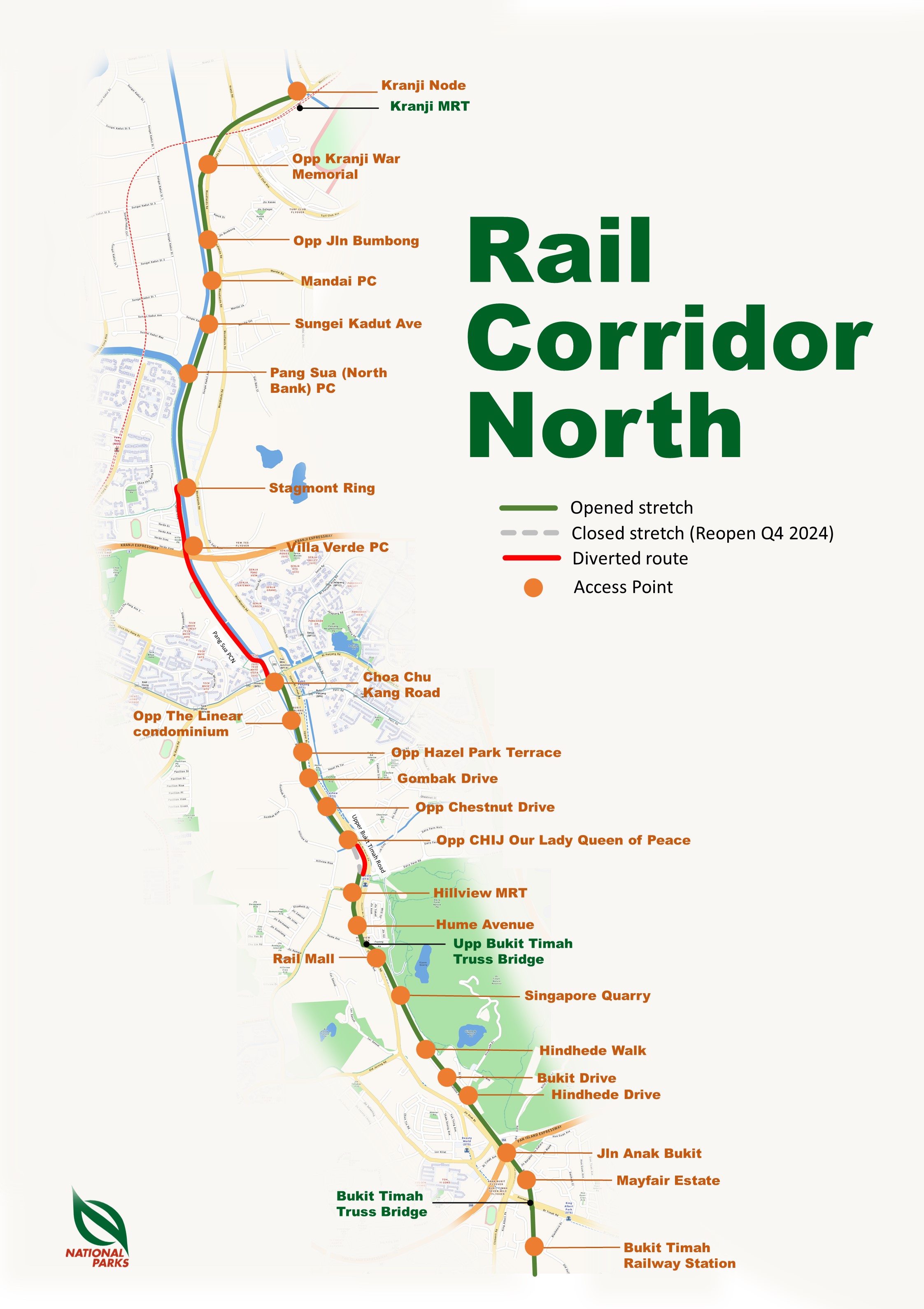 Access points for Rail Corridor North