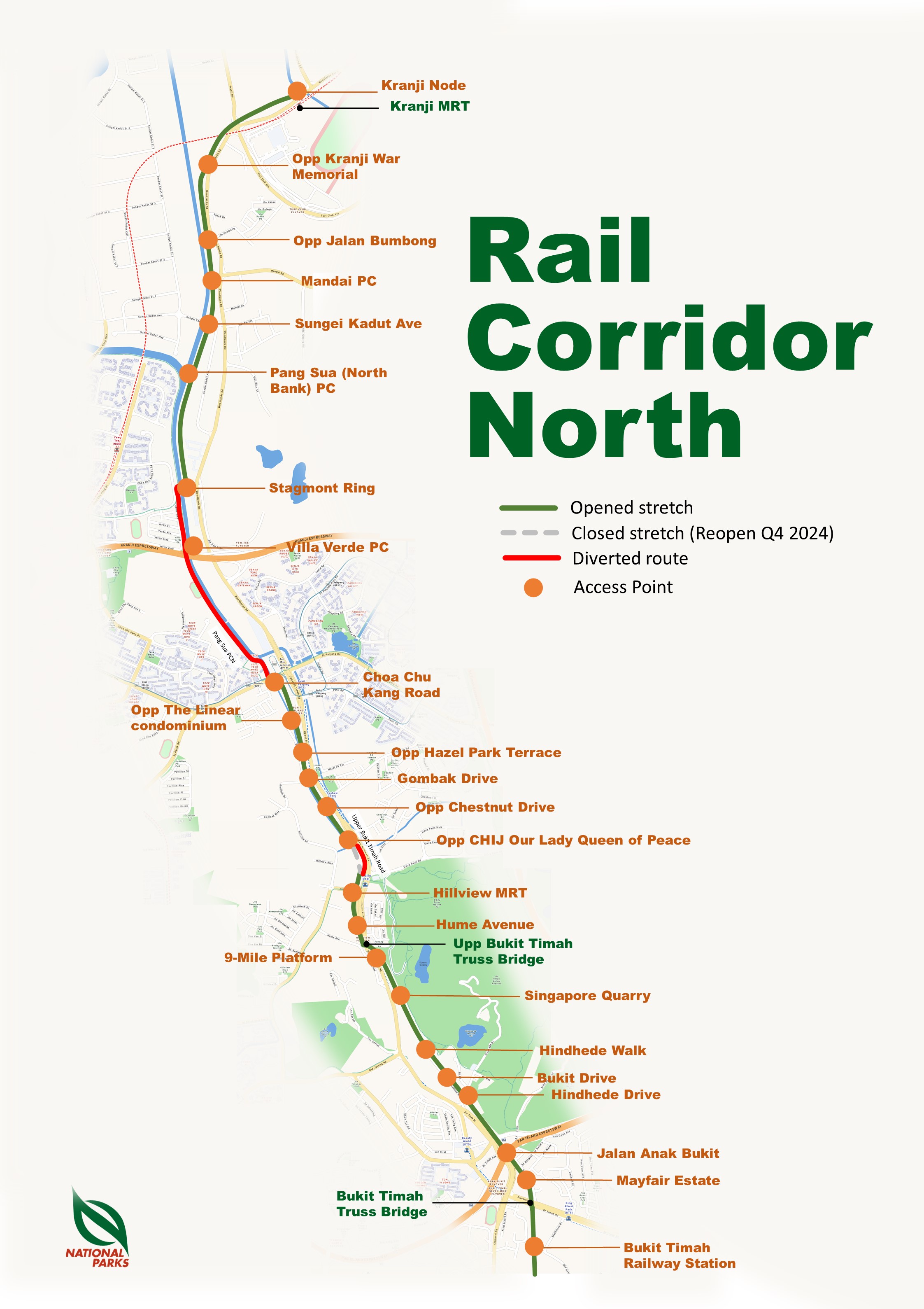 Rail Corridor (North)