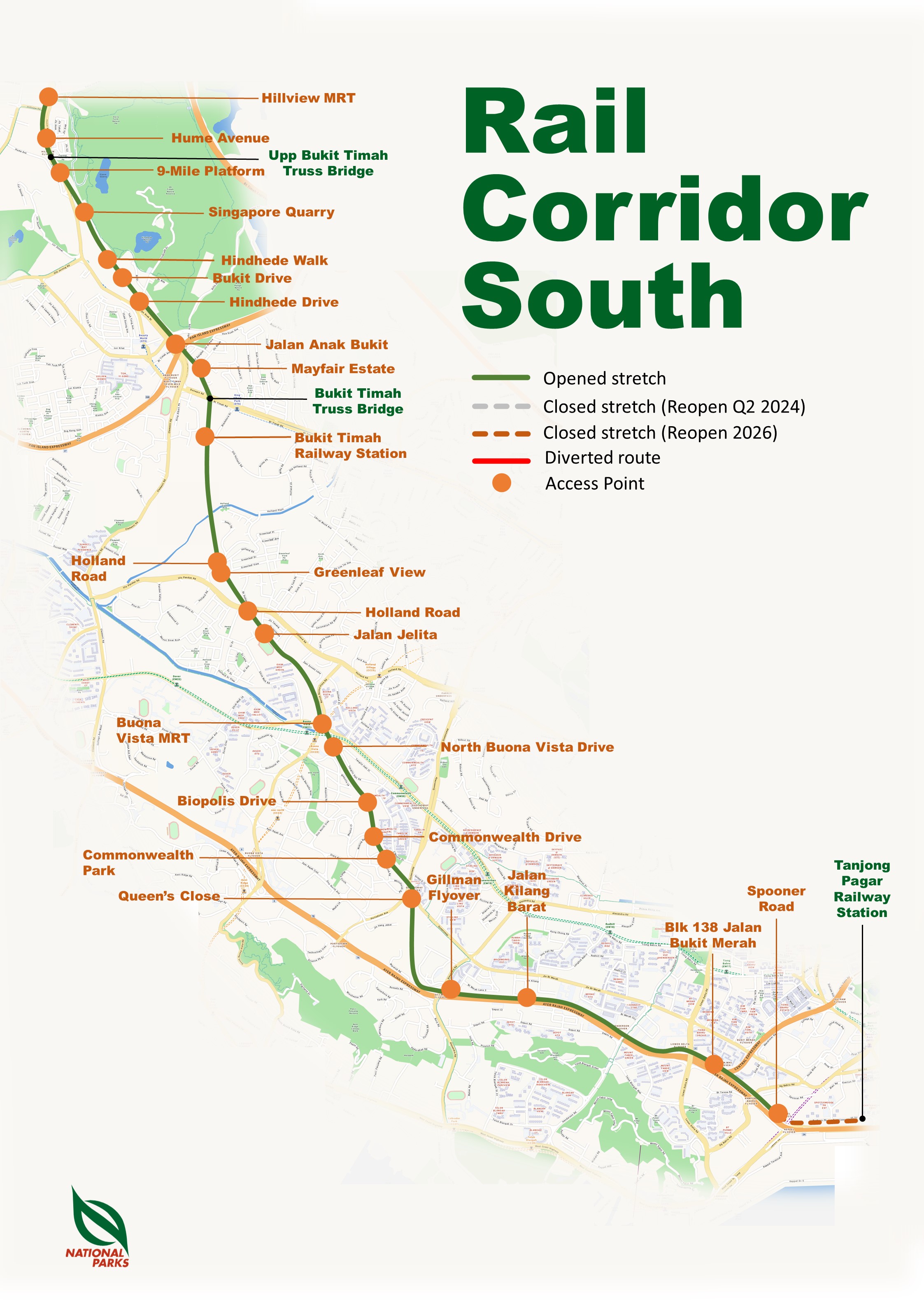 Rail Corridor (South)